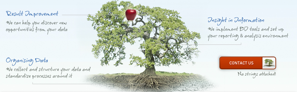 Tree of Caronne